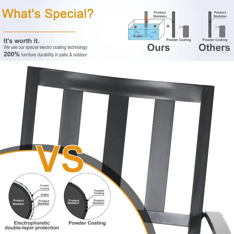 MAISON ARTS 5/6-Piece Patio E-Coating & Stackable Dining Set