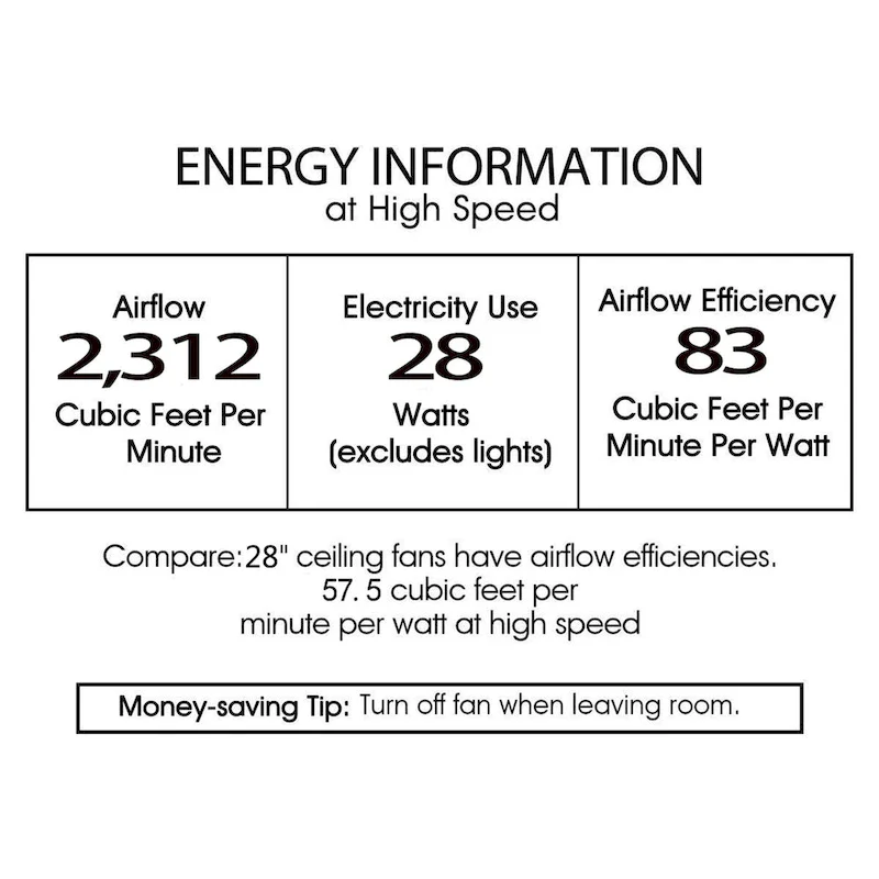 Gio 24 Ince Satin Nickel Finish Glam-Modern Style Crystal Lighted Ceiling Fandelier with Remote