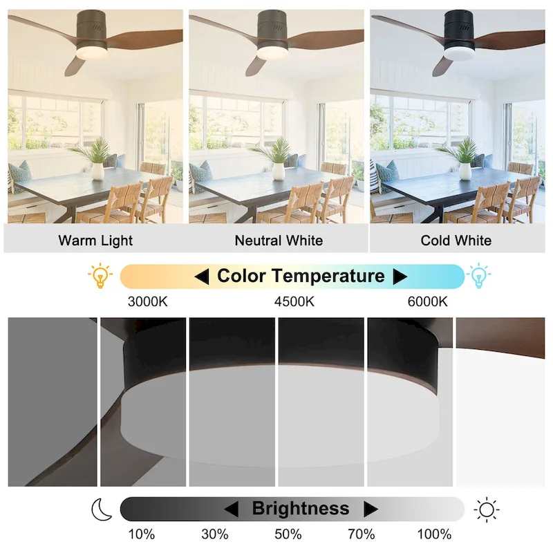 Bella Depot 46  Flush Mount Ceiling Fan with LED Light and Remote 6-Speed Reversible Fan