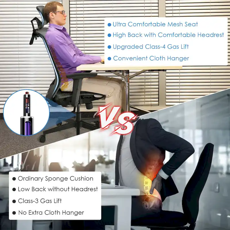 Costway Ergonomic High Back Mesh Office Chair Recliner Task Chair - See Details