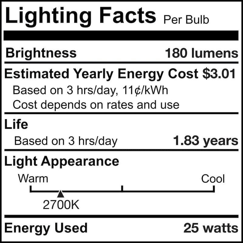 Bulbrite Pack of (25) 25 Watt Dimmable Clear Appliance, Amusement T6 Candelabra (E12) Incandescent Bulb - 25 Watt