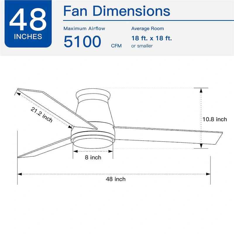 48  Lowe Profile Ceiling Fan with Light