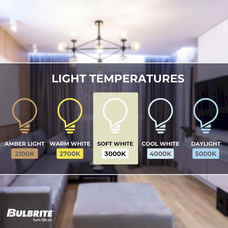 Bulbrite LED Filament Pack of (4) 14 Watt Dimmable A19 Light Bulb with Clear Glass Finish and Medium (E26) Base