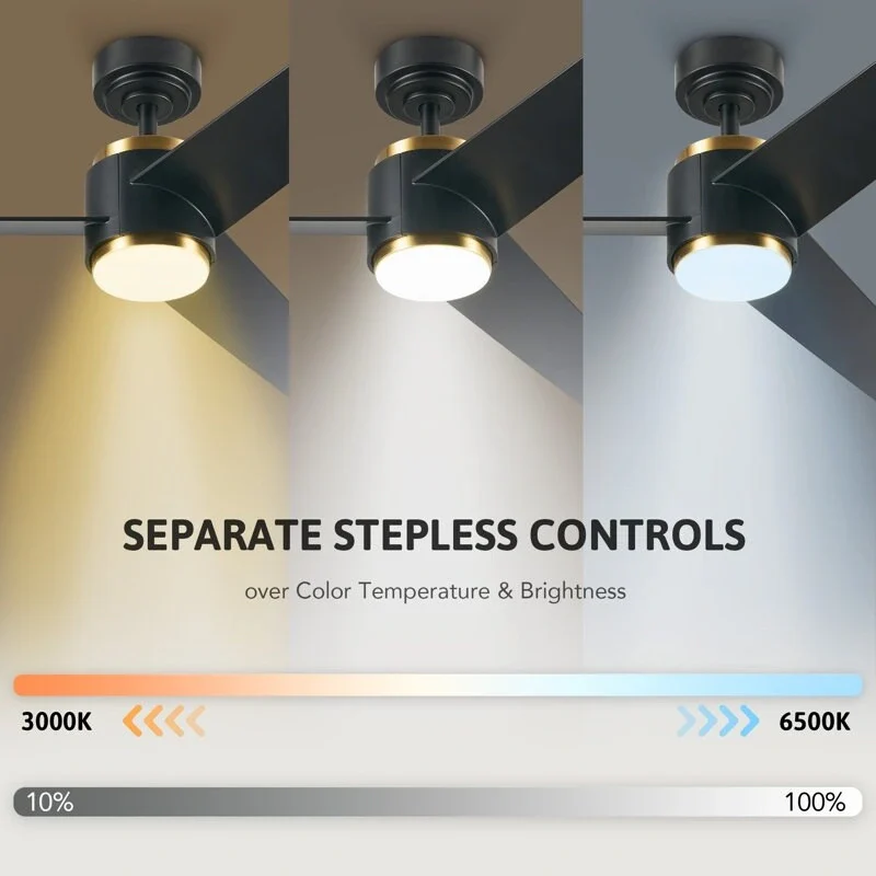 CO-Z 52  LED Ceiling Fan with Dimmable Light Kit and Remote Control - 52 Inches