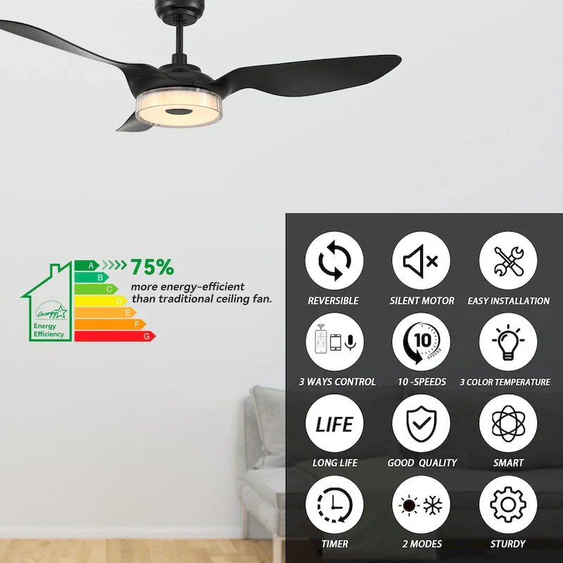 CARRO Felix 52  3-Blade Smart Ceiling Fan with Light and Remote.