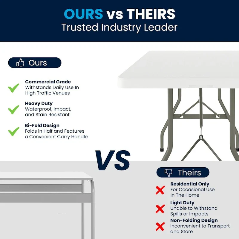 30W x 96L Bi-Fold Granite White Plastic Event Table with Carrying Handle