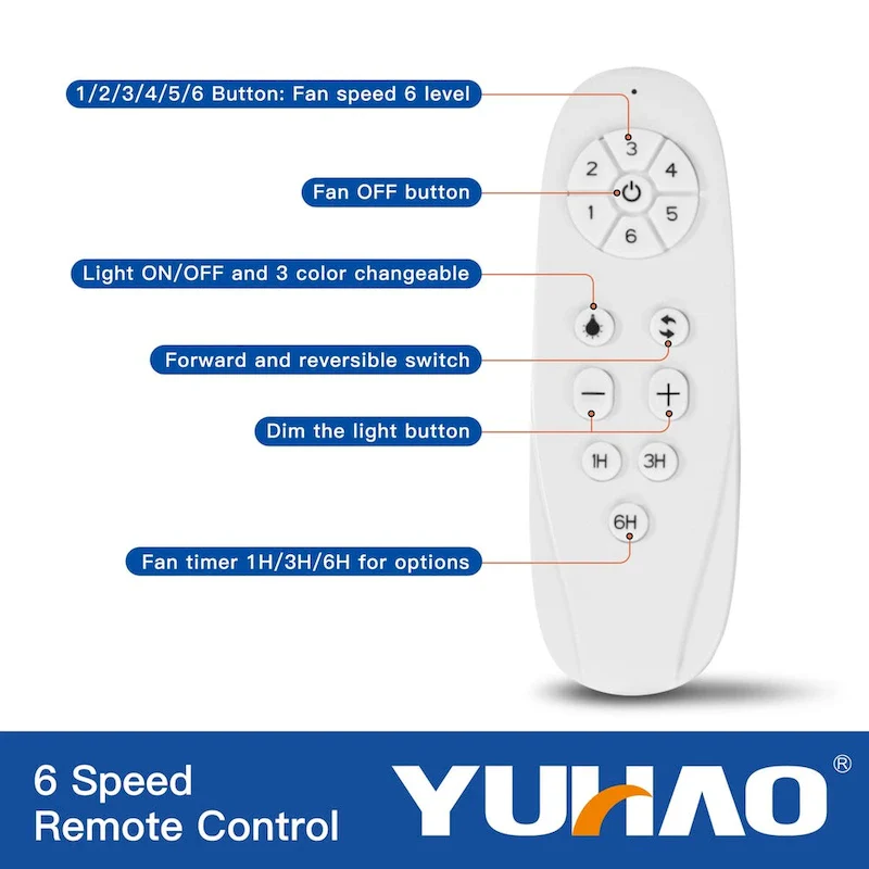 72  Integrated LED Light Ceiling Fan with Black ABS Blade