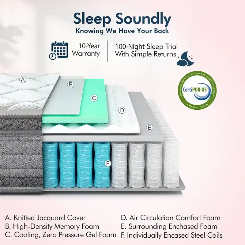 Adjustable Bed Base with 12