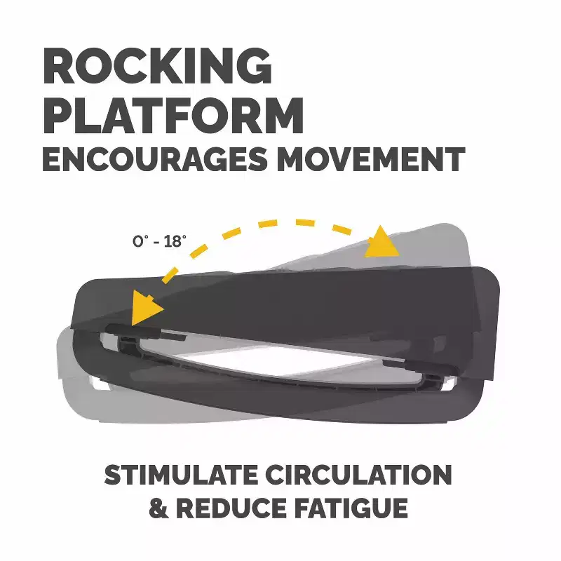 Fellowes Bretya Ergonomic Footrest, 100016562, Black