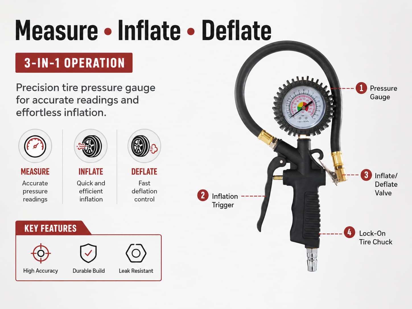 SEAPENG DP-203 Analog Tire Pressure Gauge for Cars, SUVs, Trucks & RVs for cars, trucks, RVs and garages