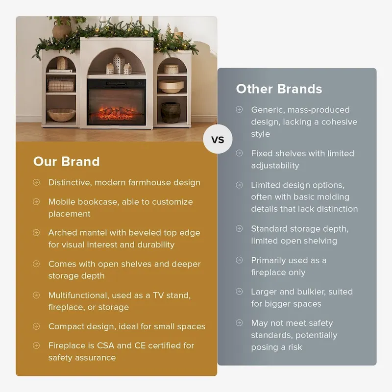 Mopio Blake Electric Fireplace Mantel TV Stand