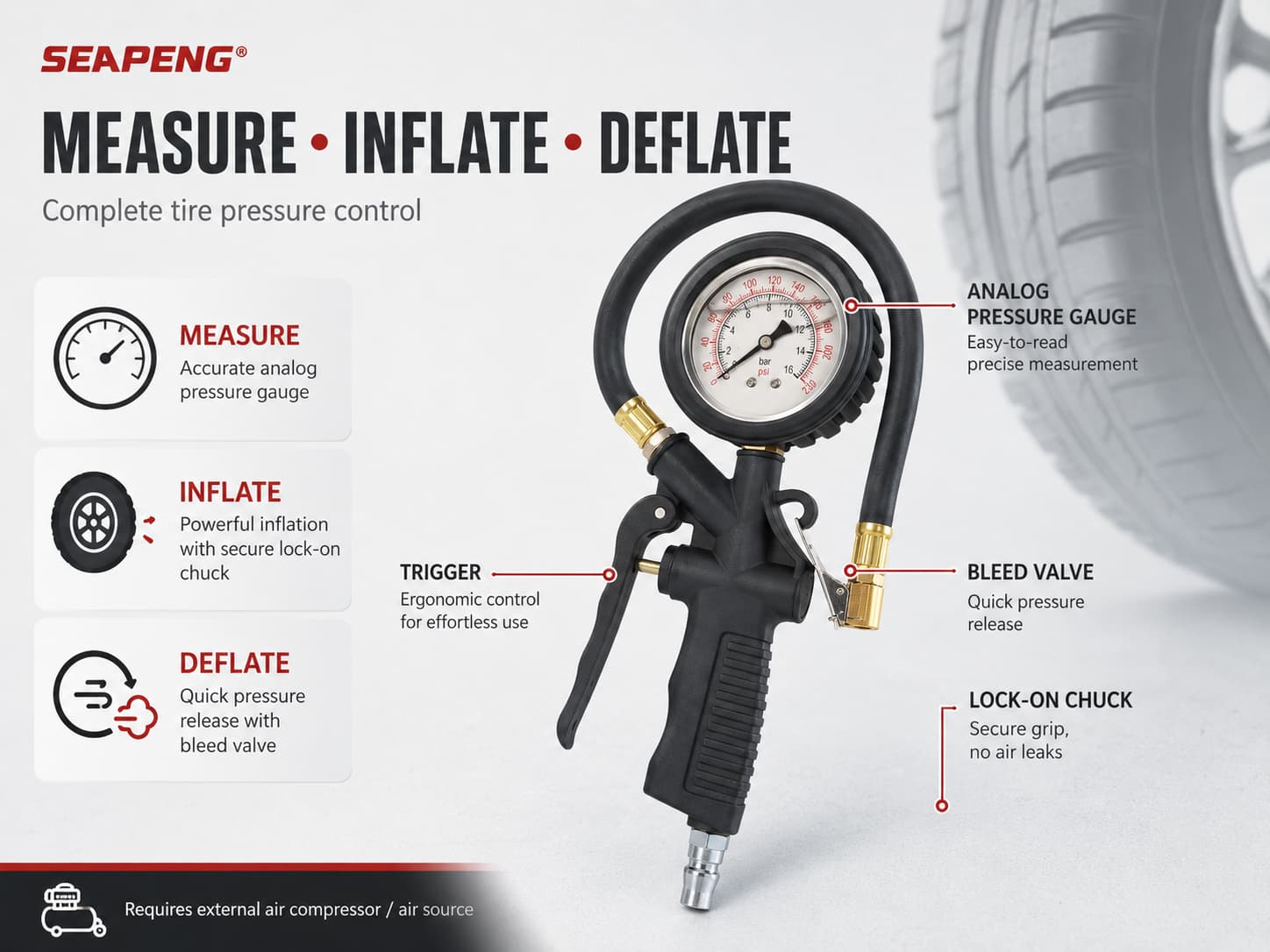 SEAPENG DP-202 Liquid-Filled Tire Pressure Gauge, 0-230 PSI for cars, trucks, RVs and garages