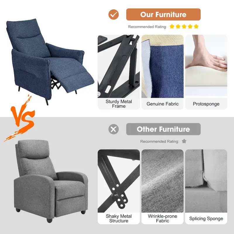 Glitzhome 41H Fabric Push Back Recliner With Ergonomic Segmented Back