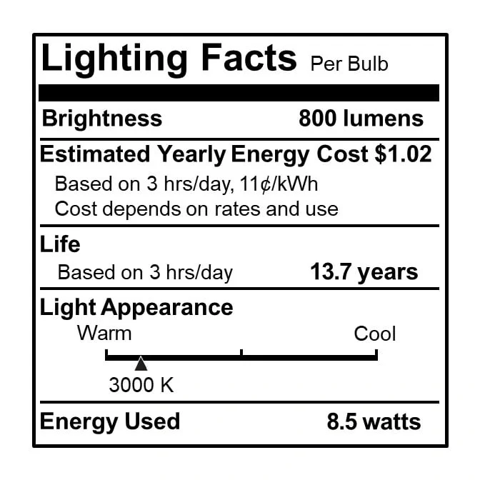 Bulbrite Pack of (2) 8.5 Watt Dimmable Filament G40 Medium (E26) LED Bulb