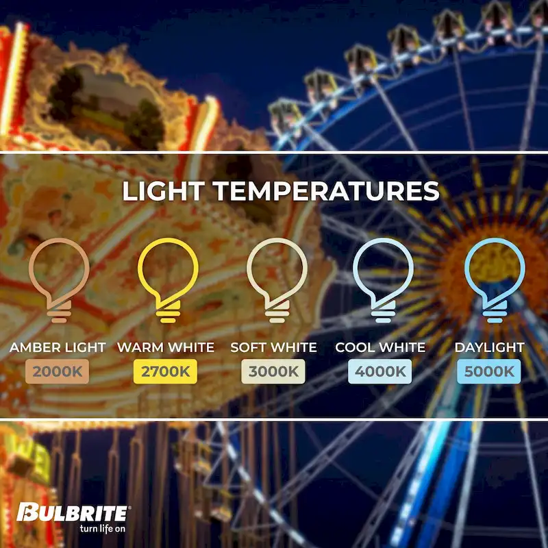 Bulbrite Pack of (25) 11 Watt Dimmable S14 Incandescent Light Bulbs with Medium (E26) Base
