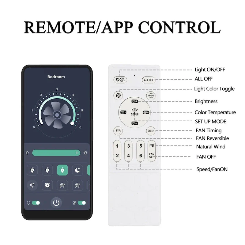 Cusp Barn 20-Inch LED 6-DIY Shape Smart Ceiling Fan With Light, 6-Speed Reversible Ceiling Fan Light With Remote Control