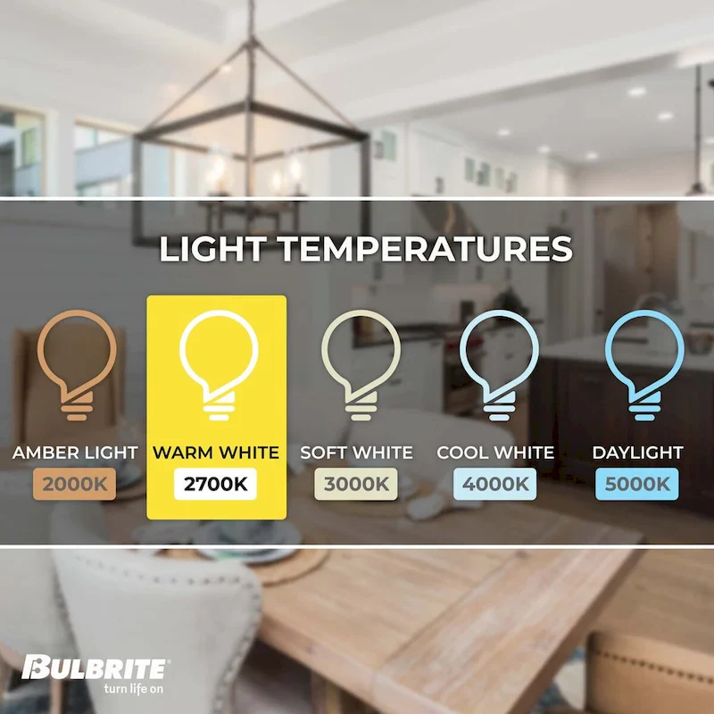 Bulbrite Spunlite Pack of (4) 4 Watt Dimmable C15 LED Filament Light Bulb with Satin Glass Finish and Medium (E26) Base
