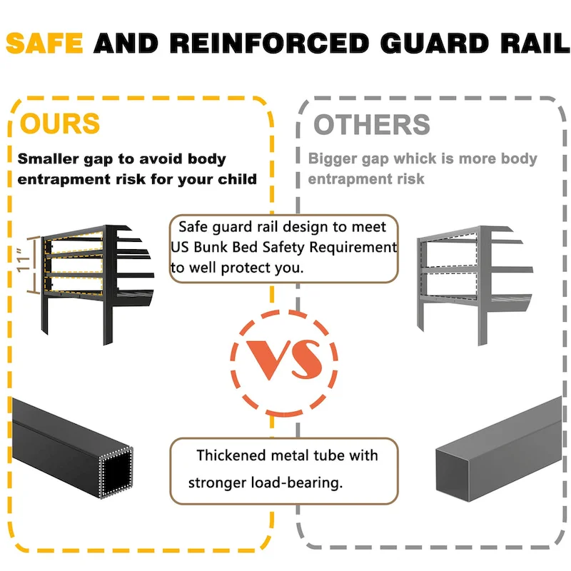 Sturdy Twin over Full Bunk Bed Metal Black for Kids and Adult Low Profile Twin over Full Bunk Bed with Ladder and Guardrails