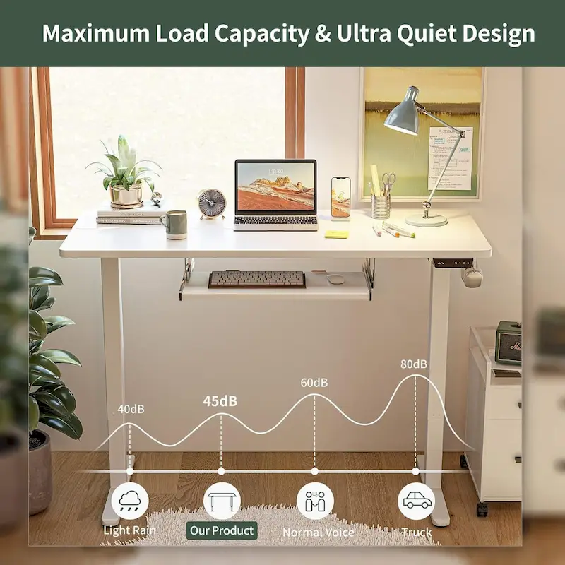 FEZIBO Standing Desk with Keyboard Tray, Electric Height Adjustable Desk, Sit Stand Up Desk, Computer Office Desk