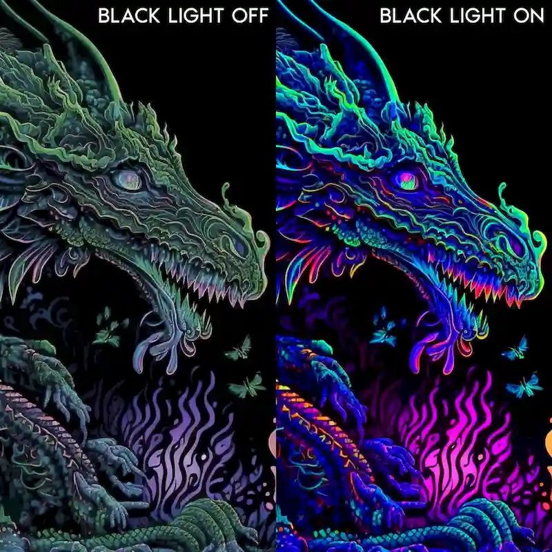 Luxrite A19 UV LED Black Light Bulb, 6W, Enclosed Fixture Rated, E26 Base - Halloween, Party, Body Paint, Poster 3-Pack