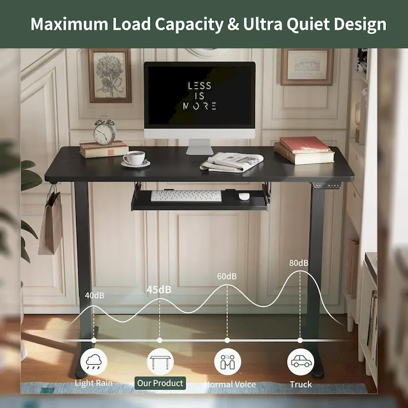 FEZIBO Standing Desk with Keyboard Tray, Electric Height Adjustable Desk, Sit Stand Up Desk, Computer Office Desk