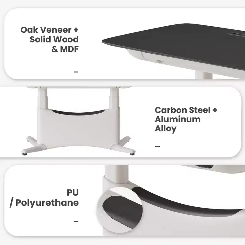 LumiDesk All in 1 Electric Height Adjustable Desk  Smart, Modular & Ergonomic