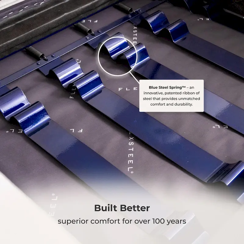 Iris Top Grain Leather Power Reclining Sofa with Power Headrests by Flexsteel