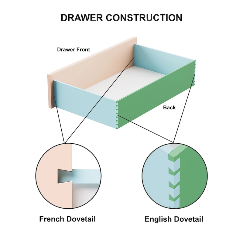 Furniture of America Nyx Modern 2-Drawer Espresso & Gold Nightstand