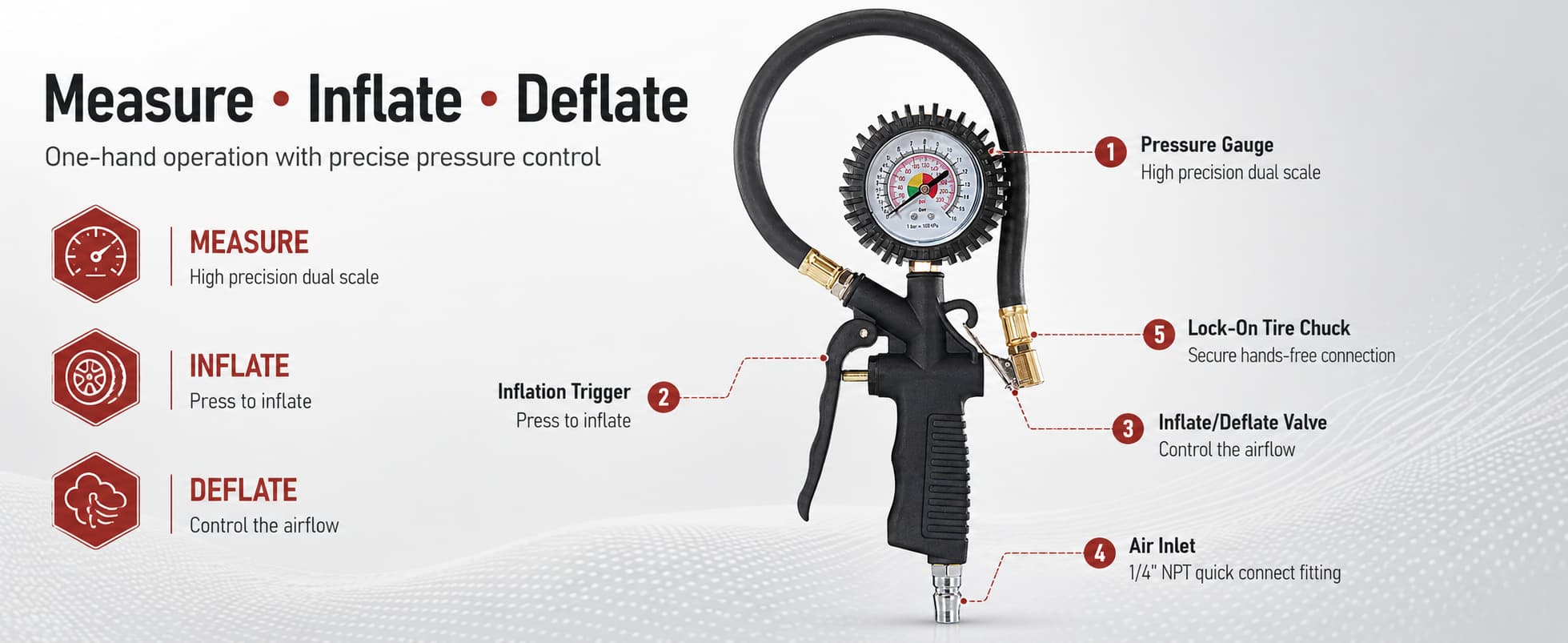 Close-up of SEAPENG DP-203 trigger handle for tire inflation and pressure control
