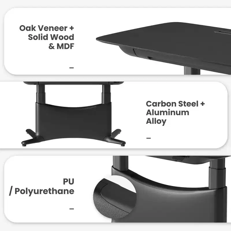 LumiDesk All in 1 Electric Height Adjustable Desk  Smart, Modular & Ergonomic