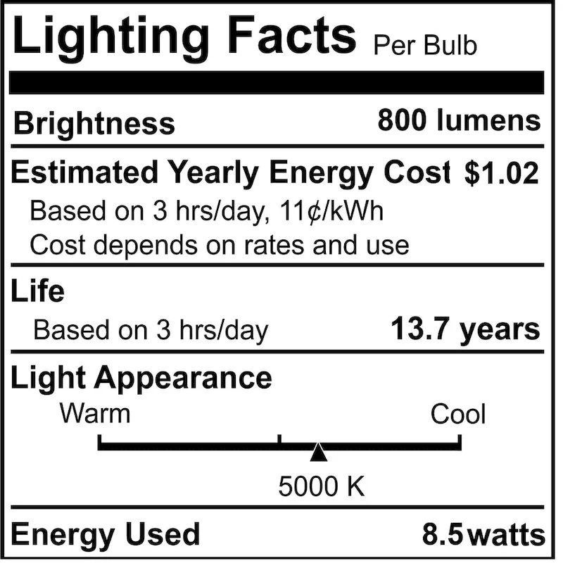 Bulbrite Pack of (2) Dimmable A19 Medium (E26) LED Filament Bulb