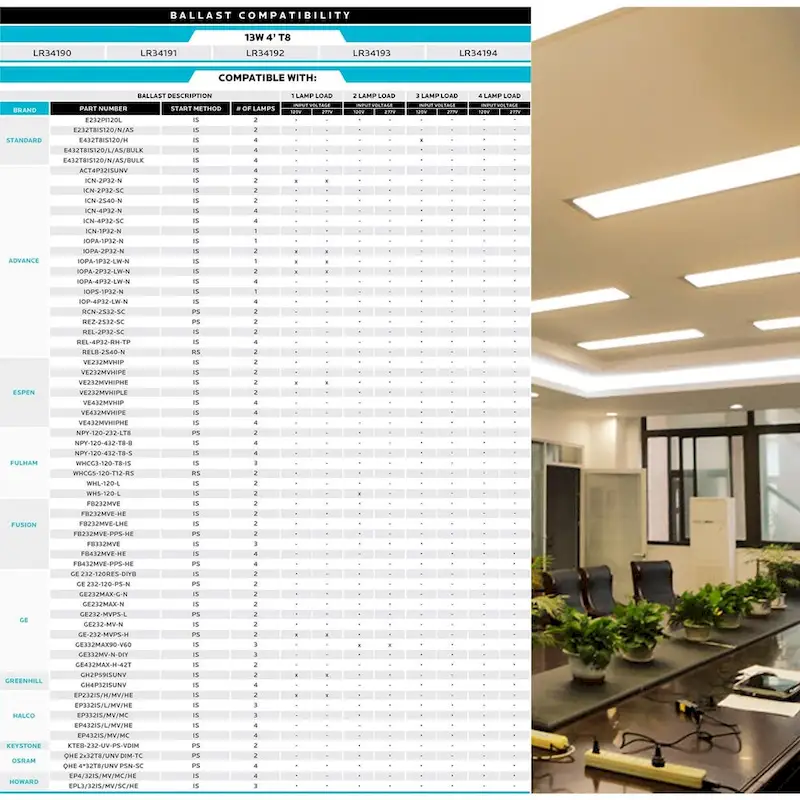 Luxrite 4FT T8 LED Tube Light, Ballast and Ballast Bypass, 13W=32W, 1800 Lumens, Damp Rated 12 Pack