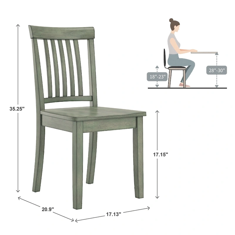 Wilmington II Round Pedestal Base Antique Sage Green 5-Piece Dining Set by iNSPIRE Q Classic