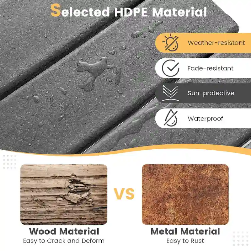 Gymax 2PCS 14 Patio Adirondack Side Table HDPE Square Weather