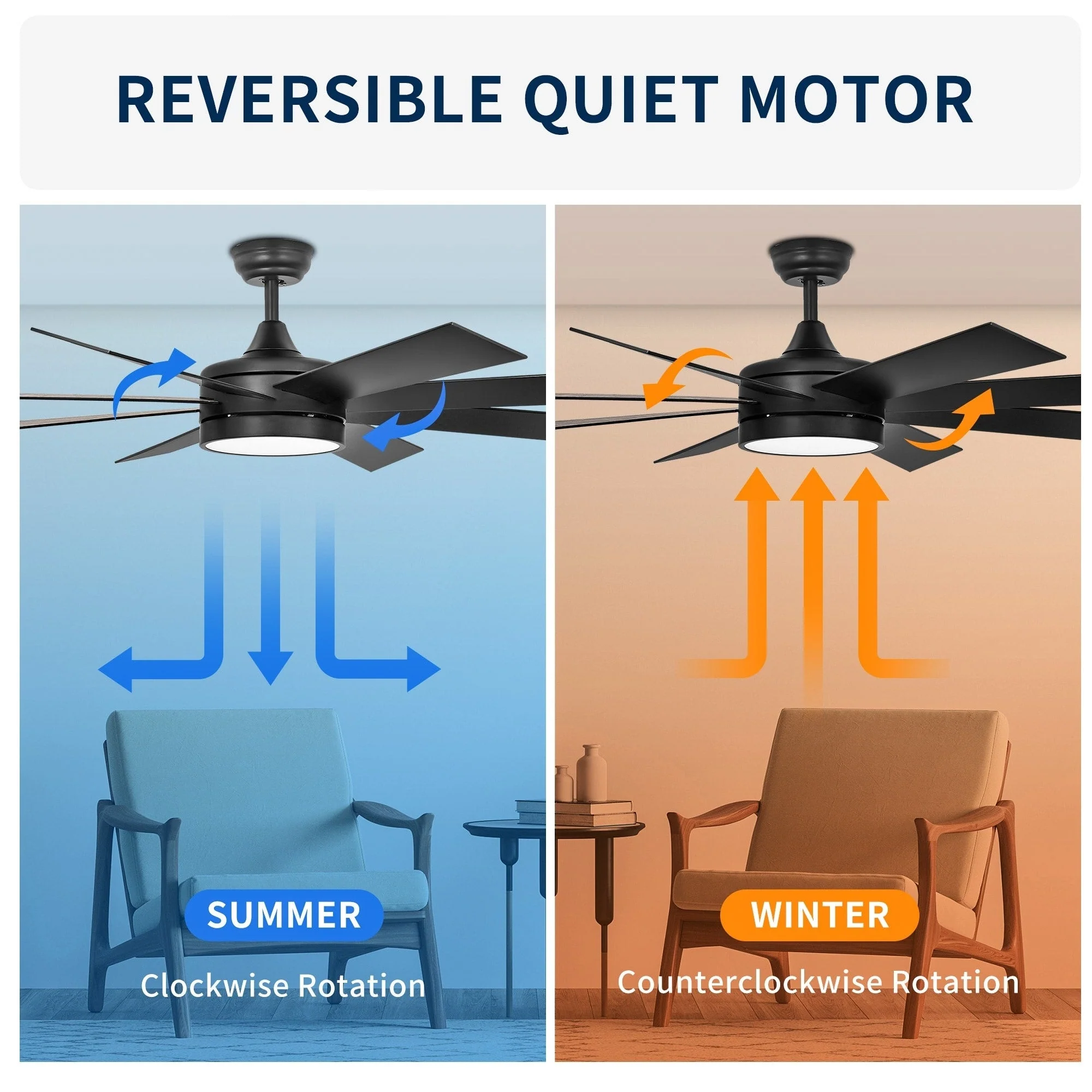 Moasis Matte Black 60-in 8-Blade Ceiling Fan with LED Light and Remote Control - 60