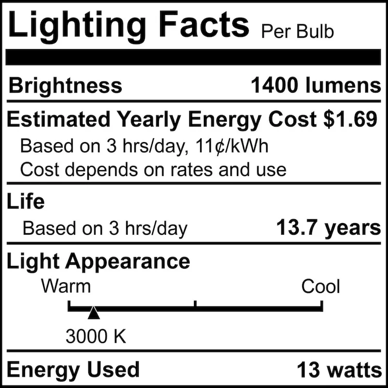 Bulbrite LED Filament Pack of (4) 13 Watt Dimmable G25 Light Bulbs with a Clear Finish and Medium (E26) Base - Soft White Light