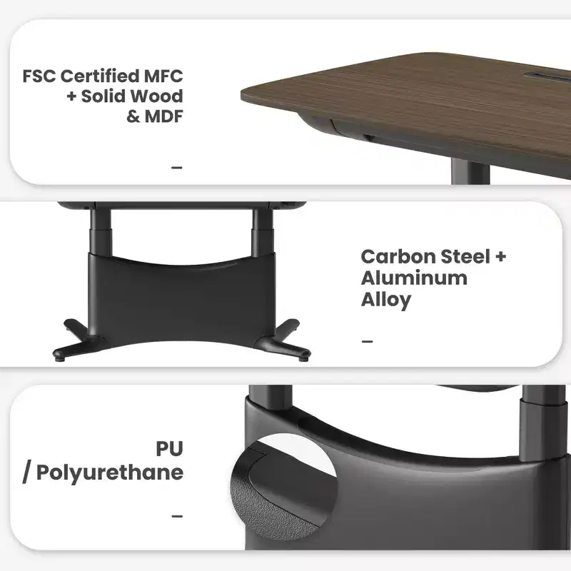 LumiDesk All in 1 Electric Height Adjustable Desk  Smart, Modular & Ergonomic