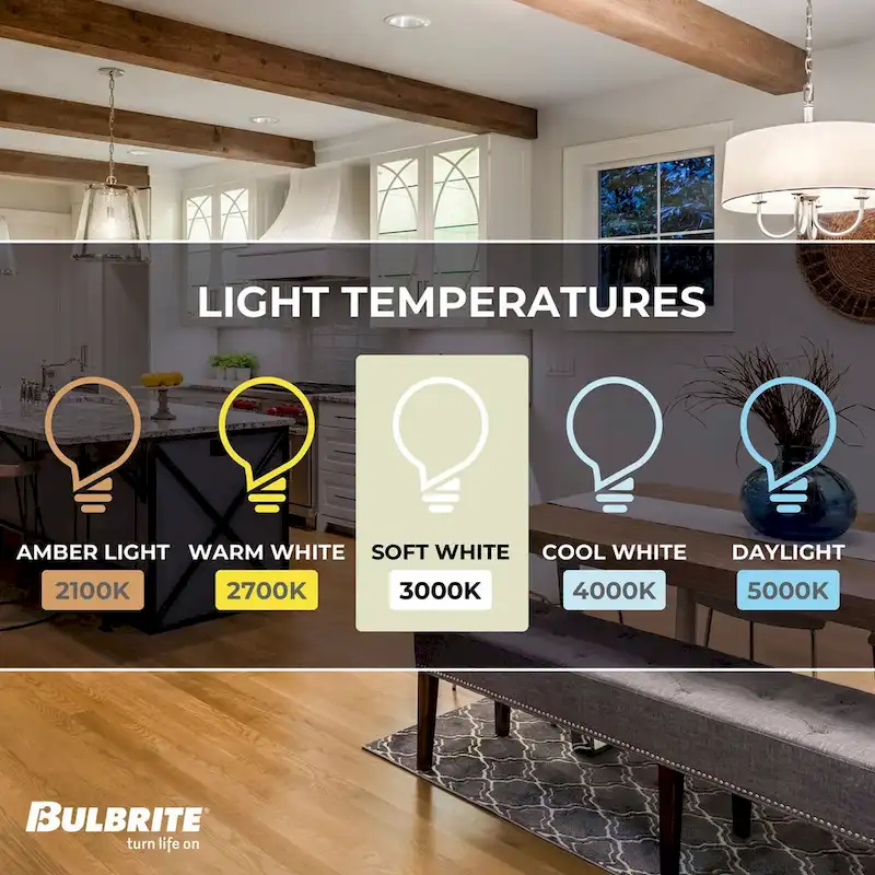 Bulbrite LED Filament Pack of (4) 13 Watt Dimmable ST18 Light Bulbs with a Clear Finish and Medium (E26) Base - Soft White Light