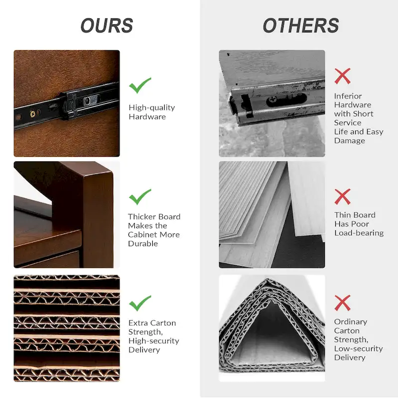 Jennifer 2 - Drawer Nightstand with Built-In Outlets and Pull-out Tray by HULALA HOME