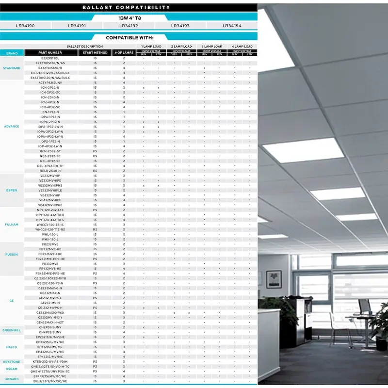 Luxrite 4FT T8 LED Tube Light, Ballast and Ballast Bypass, 13W=32W, 1800 Lumens, Damp Rated 4 Pack