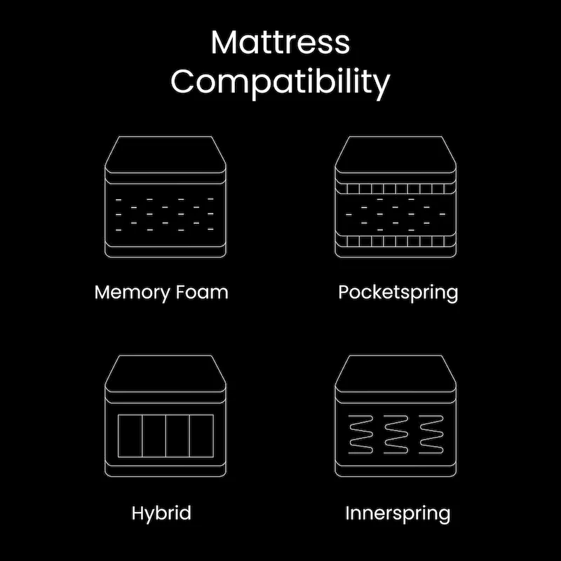 Anti-skid Upholstered Adjustable Bed Base with Wireless Remote