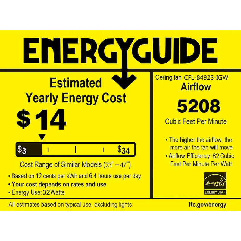 Eden Ceiling Fan 20-Inch 3-Light Metal Drum Shade (Includes Remote)