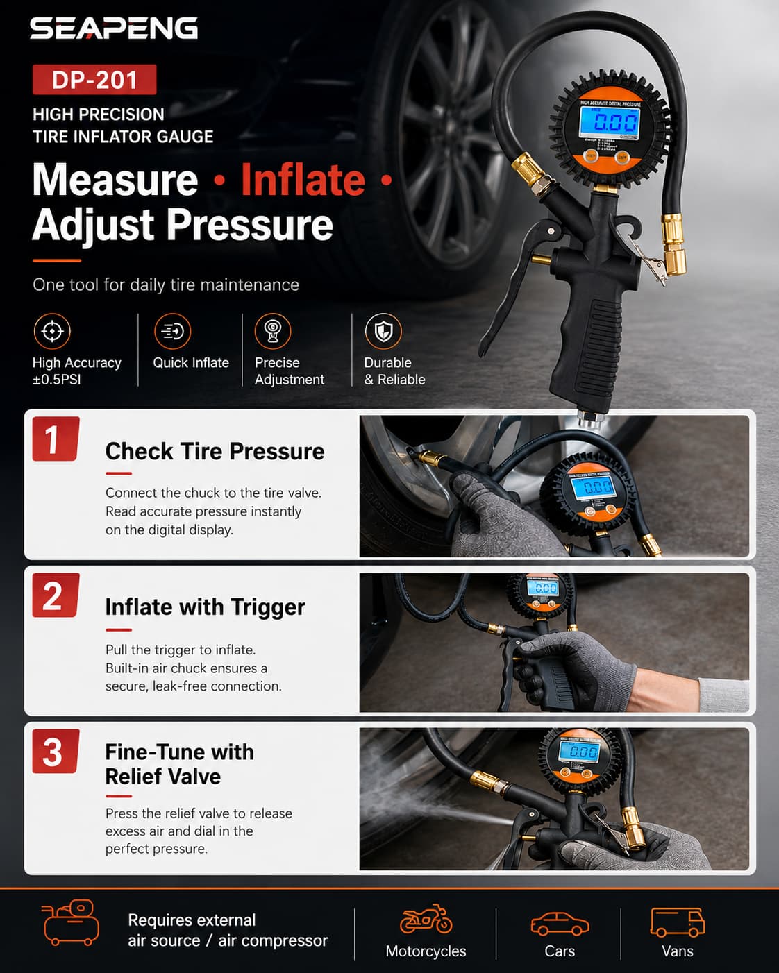 SEAPENG DP-201 Digital Tire Pressure Gauge, 5-100 PSI for cars, trucks, RVs and garages