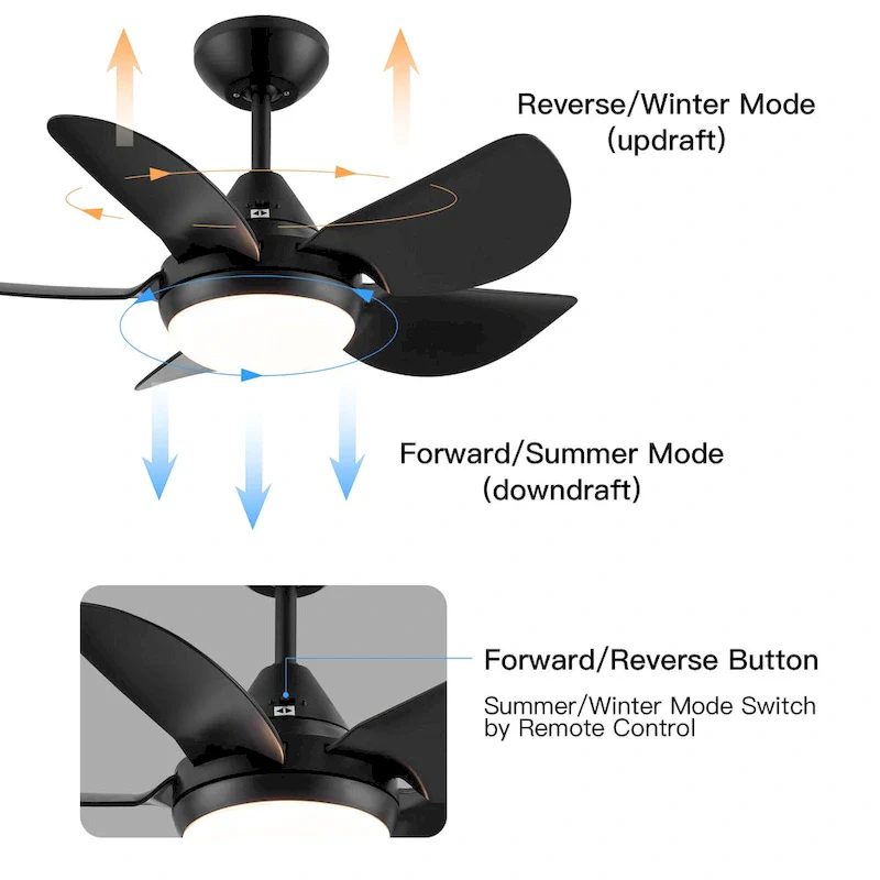 Modern 30 in.Integrated LED Ceiling Fan With Matte Black Blades - 30 INCHES