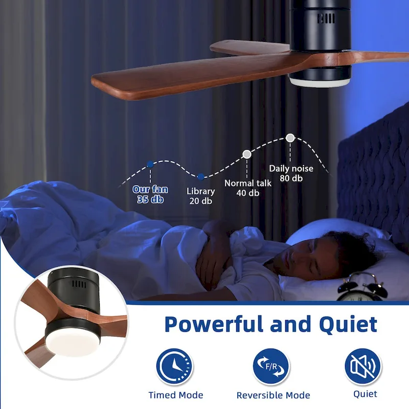 Moasis 52 Inch Flush Mount Ceiling Fan with Light and Remote Control,Low Profile Smart Ceiling Fan