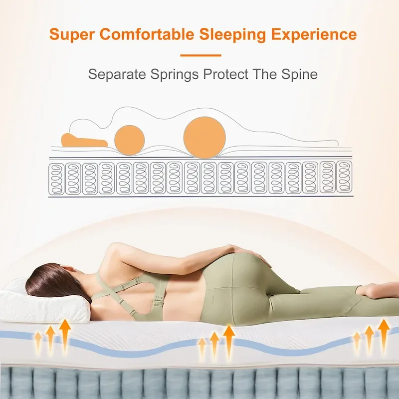 Adjustable Bed Frame - 14 inch Hybrid Memory Foam Mattress 2000 Series