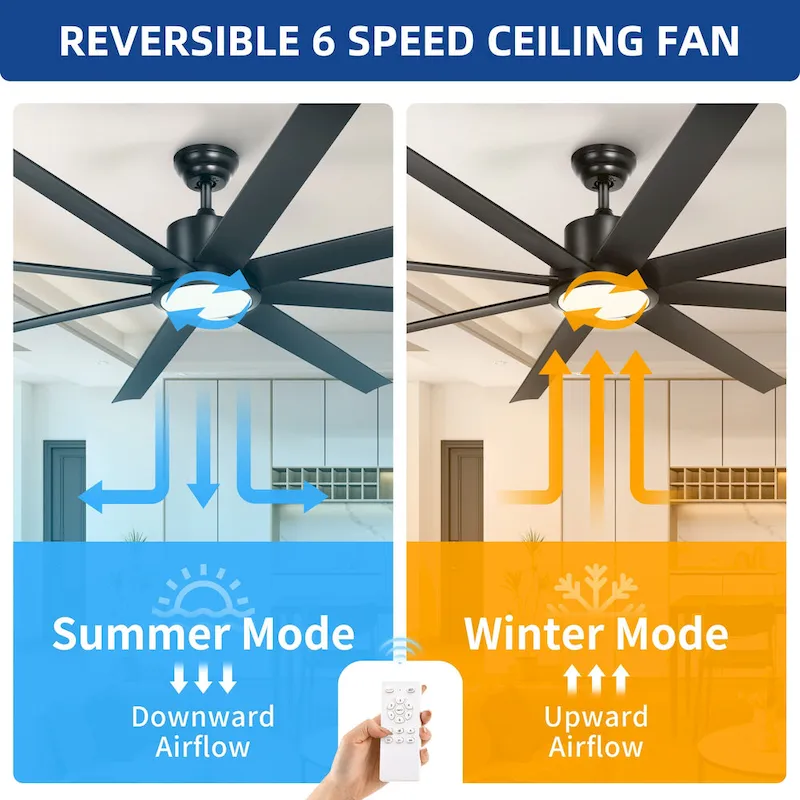 72  8 Blades Ceiling Fans with Lights and Remote Control
