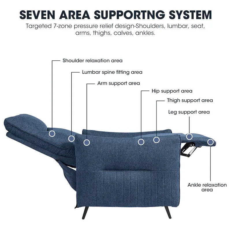 Glitzhome 41H Fabric Push Back Recliner With Ergonomic Segmented Back
