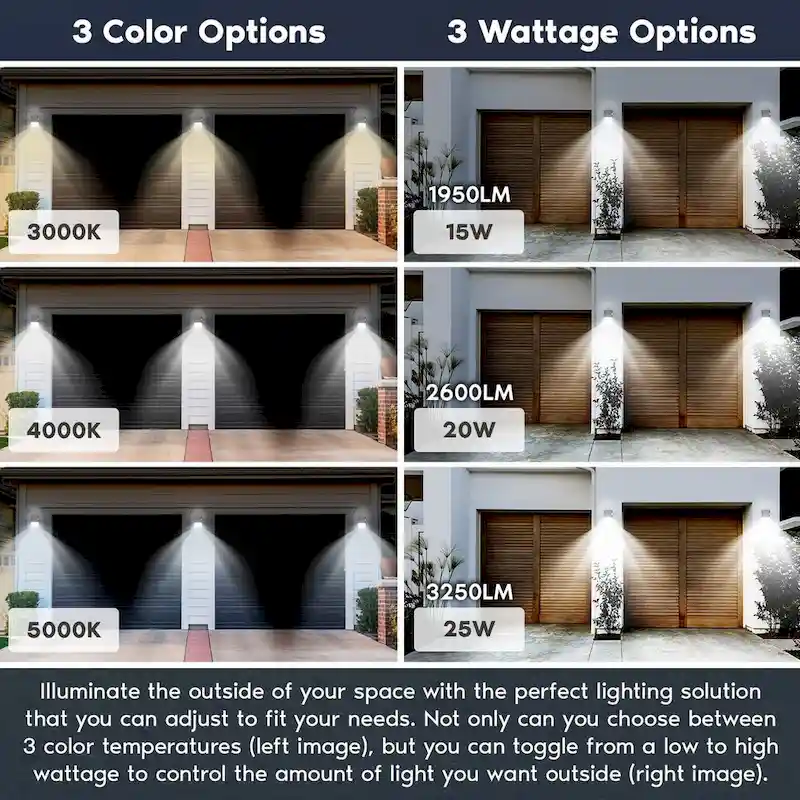 Luxrite 15/20/25W LED Wall Pack Light with Photocell, 3CCT, 1950/2600/3250LM, Dusk to Dawn, IP65, Dimmable - 3000k/4000k/5000k