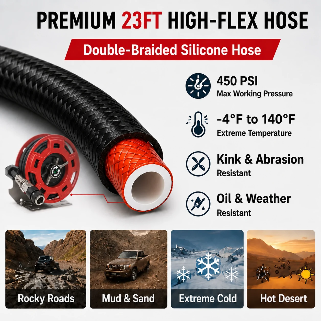 SEAPENG 7m Air Hose Reel for Off-Road Tire Inflation | Jeep, Truck & SUV for cars, trucks, RVs and garages